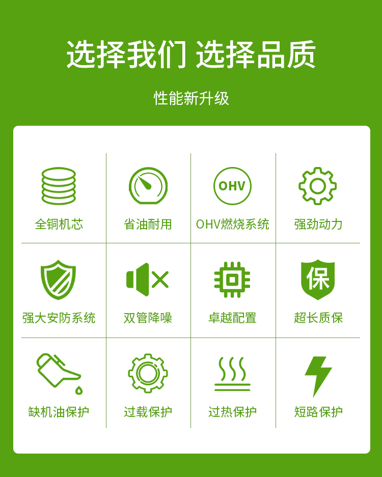 如何根據(jù)需求挑選合適規(guī)格的小型交流發(fā)電機(jī)? 如何根據(jù)需求挑選合適規(guī)格的小型交流發(fā)電機(jī)?
