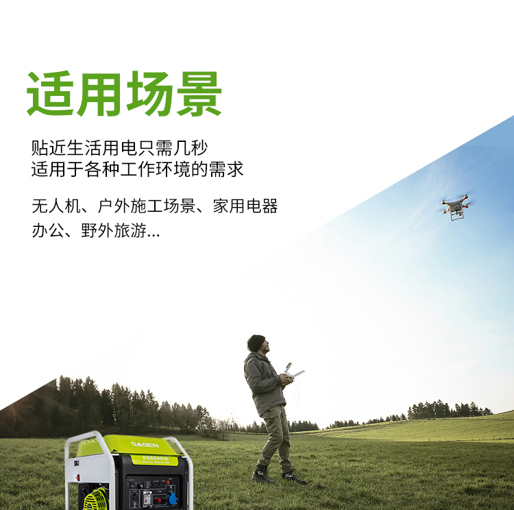 農(nóng)村地區(qū)推廣使用太陽能發(fā)電機的社會經(jīng)濟效益評估報告 農(nóng)村地區(qū)推廣使用太陽能發(fā)電機的社會經(jīng)濟效益評估報告