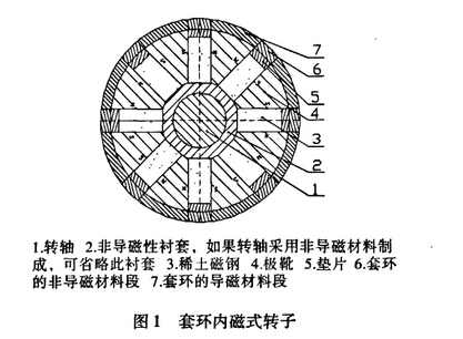 靜音發(fā)電機的振動控制:減少設(shè)備磨損 靜音發(fā)電機的振動控制:減少設(shè)備磨損