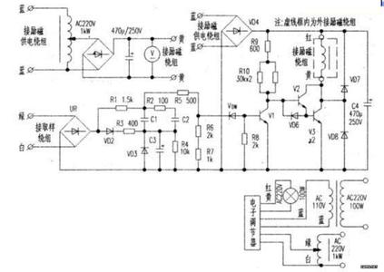 水利工程案例分享:柴油水泵的應用 水利工程案例分享:柴油水泵的應用